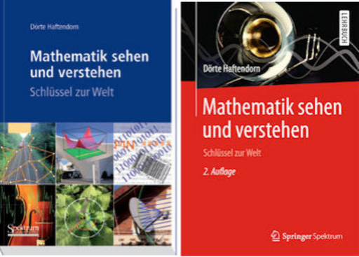 Mathematik sehen und verstehen – GeoGebra