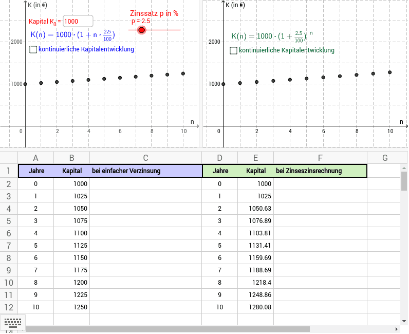 GeoGebra Applet