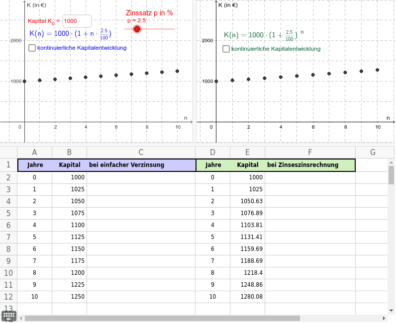 GeoGebra Applet