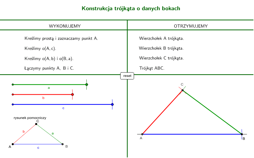 Konstrukcja trójkąta różnobocznego
