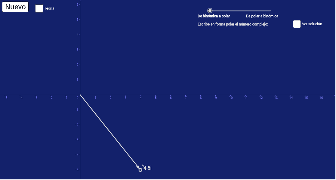 De La Forma Binomica A Polar Geogebra