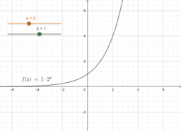 10. Klasse: Exponentialfunktion 