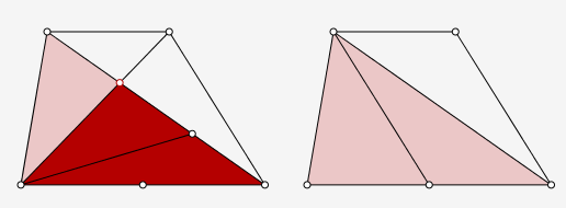 Figure de Dominique Tournès pour voir les 2/3 de 2/3