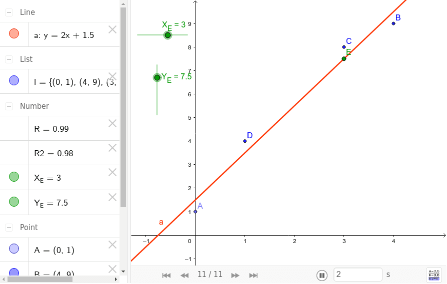 GeoGebra Applet