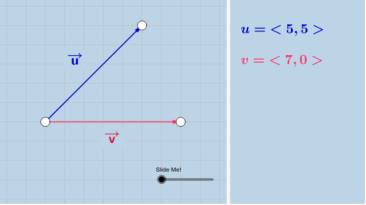 Vector Projection Visualization GeoGebra