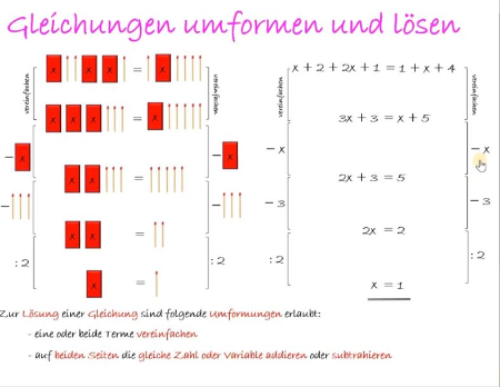 Video Gleichungen umformen und lösen