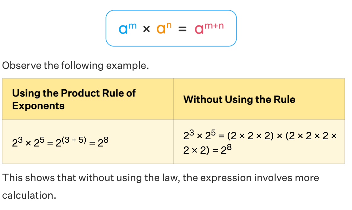 Product Rule