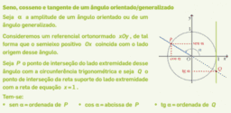 Redução ao 1º Quadrante