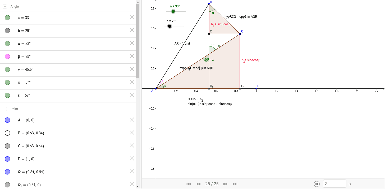 GeoGebra Applet