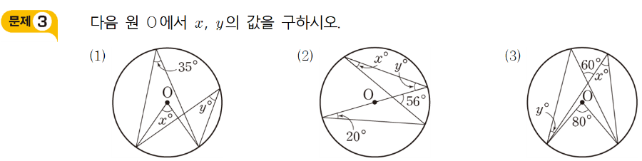 (교과서 193쪽)