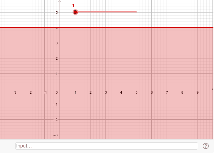 SCRIVI LE DISEQUAZIONI A CUI UBBIDISCONO LE COORDINATE DEI PUNTI COLORATI. MUOVI L'INTERRUTTORE PER PASSARE DA UN ESERCIZIO ALL'ALTRO.