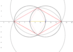 Geométricos