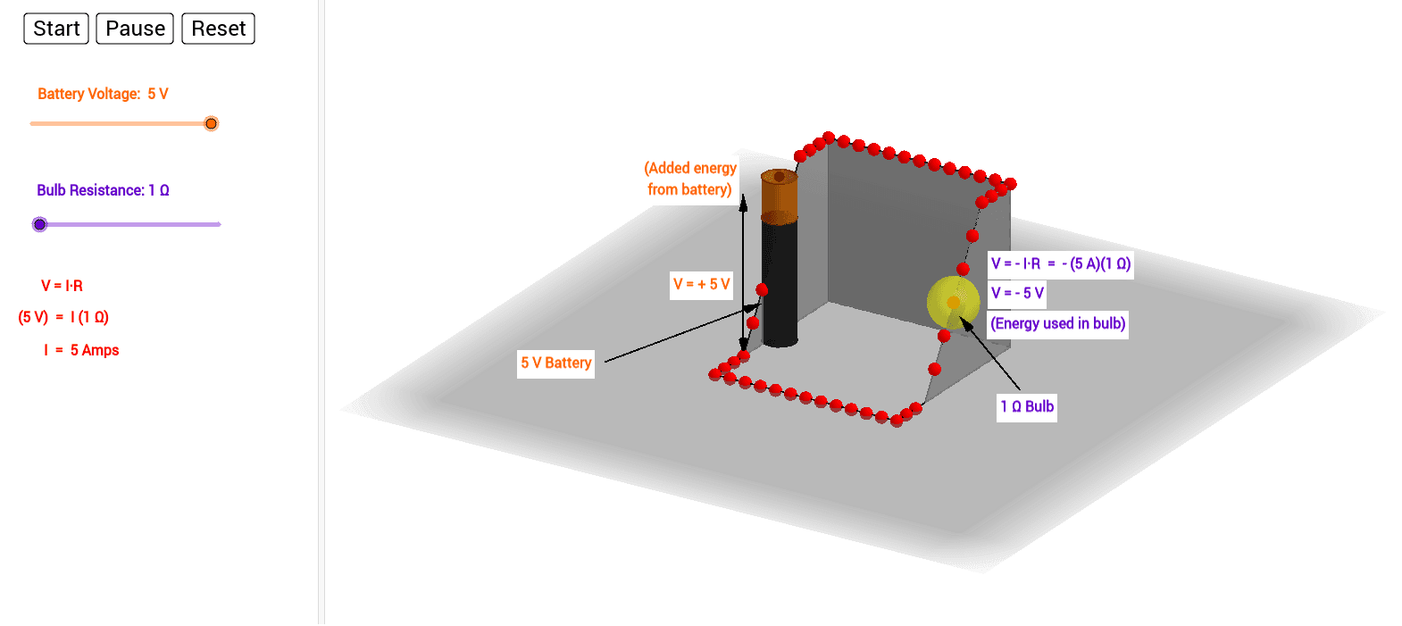 Circuit Energy Visualization GeoGebra
