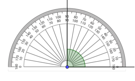 [size=150][b][color=#0000ff]Pravi kut ima 90° [/color][/b](90 kutnih stupnjeva).[/size]