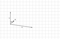 Analytische meetkunde vierde jaar