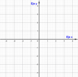 Geometría Analítica en el Plano