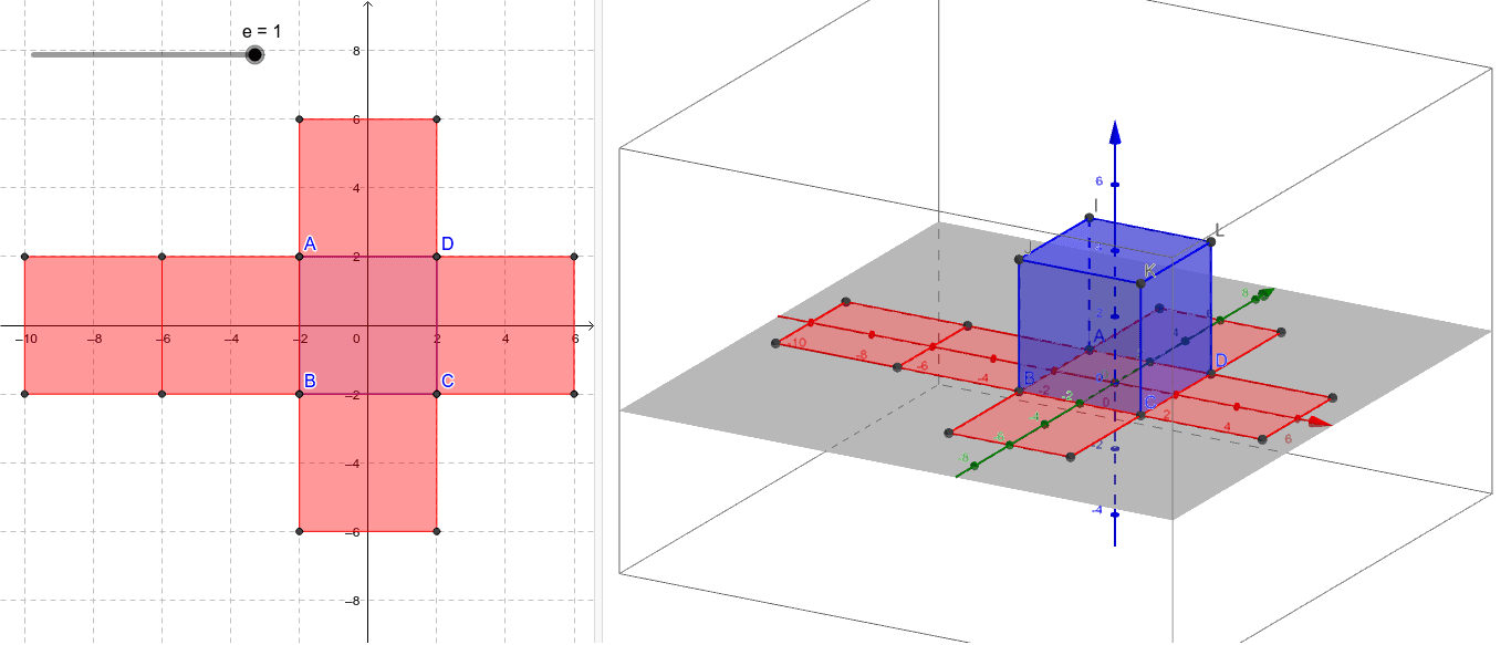 立方体の展開図 Geogebra