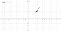 34-2.6 de cirkel