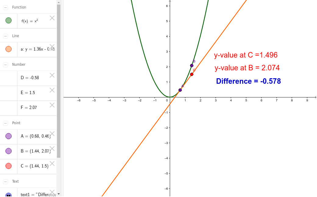 GeoGebra Applet