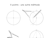 6e - Approfondissement - Géométrie - S3 - points_equirepartis_3__bis_.pdf