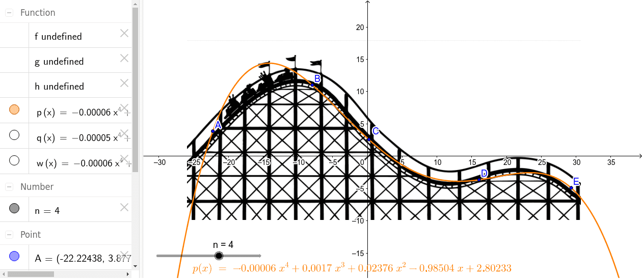 Design A Roller Coaster Using Functions - Design Talk