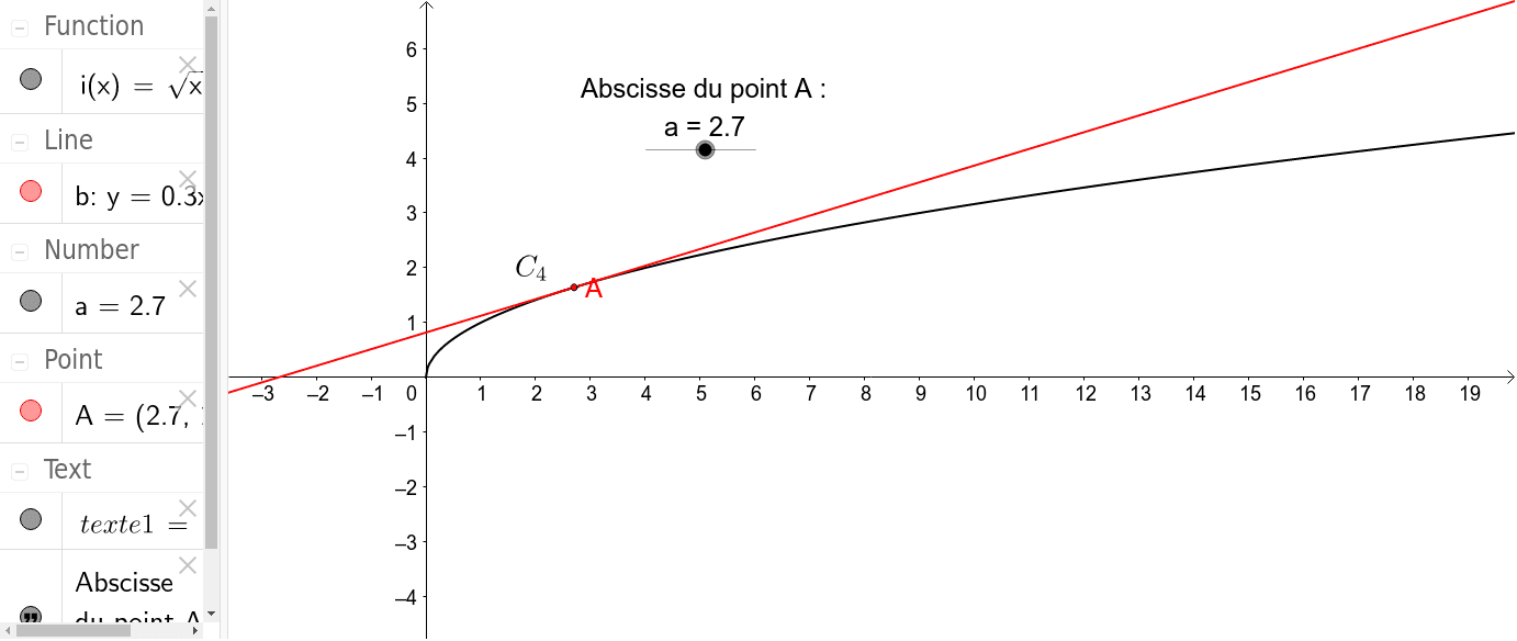GeoGebra Applet
