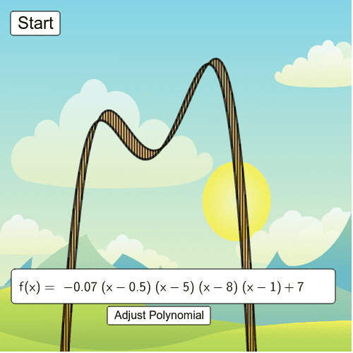CCSS.ALG2.4.6.0 Roller Coaster Polynomials GeoGebra