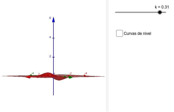 Ejemplo 2