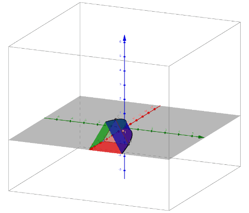 Equilateral triangle cross section – GeoGebra