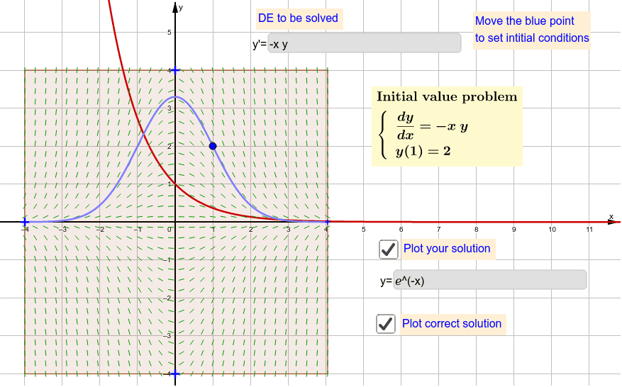 Differential Equations GeoGebra