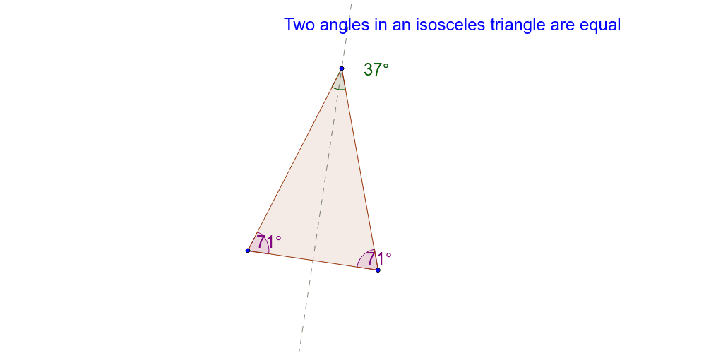 Angles in Isosceles Triangles GeoGebra