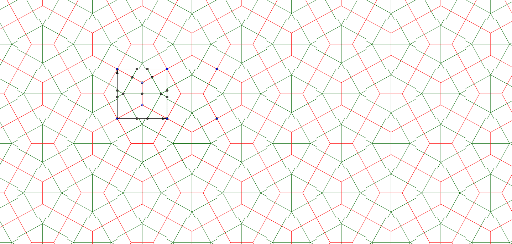 dual tiling – GeoGebra