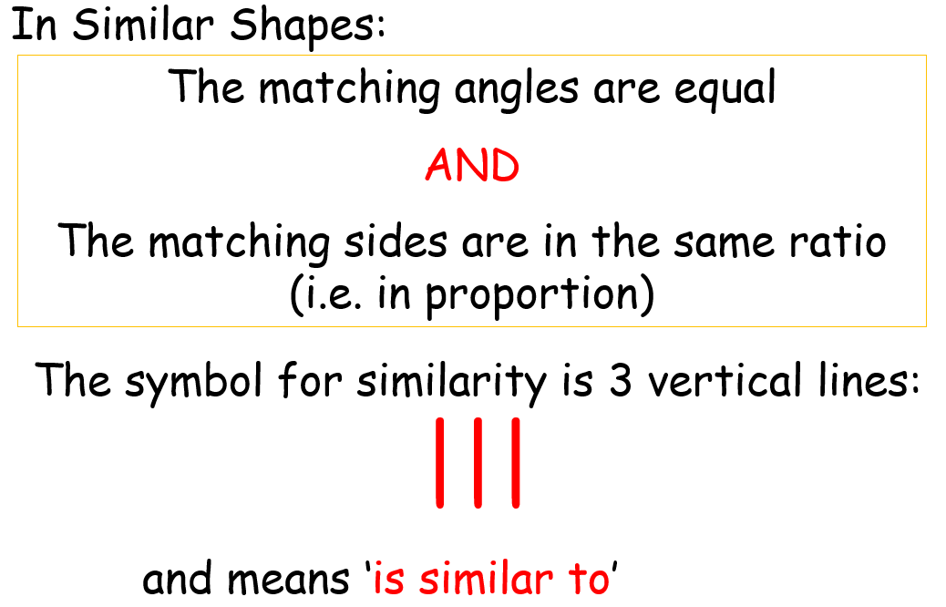 Copy the following notes and examples into your workbook