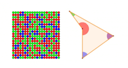 Integración de soportes en la actividad matemática