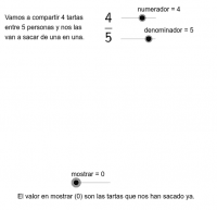 Introducción a las fracciones