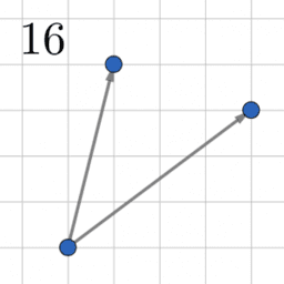 Mystery Scalar and Vectors Investigation