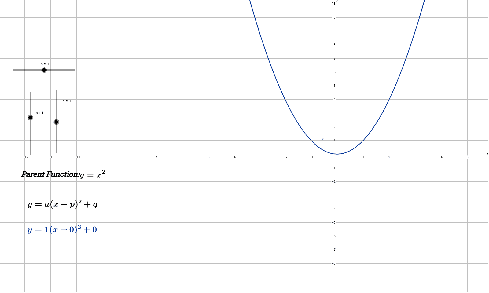 GeoGebra Applet