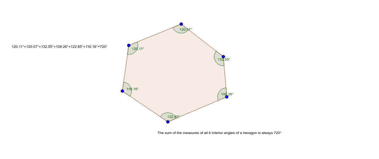 Hexagon Interior Angles Sum Geogebra