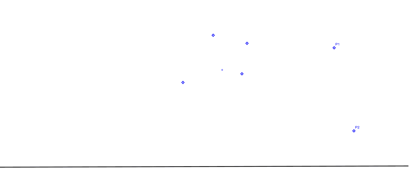 Southern Cross Activity 3 (see below for the solution)