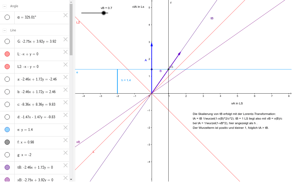 GeoGebra Applet