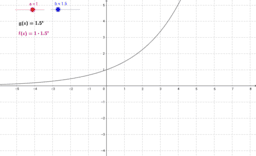 SE MathemaTech: Funktionale Abhängigkeiten