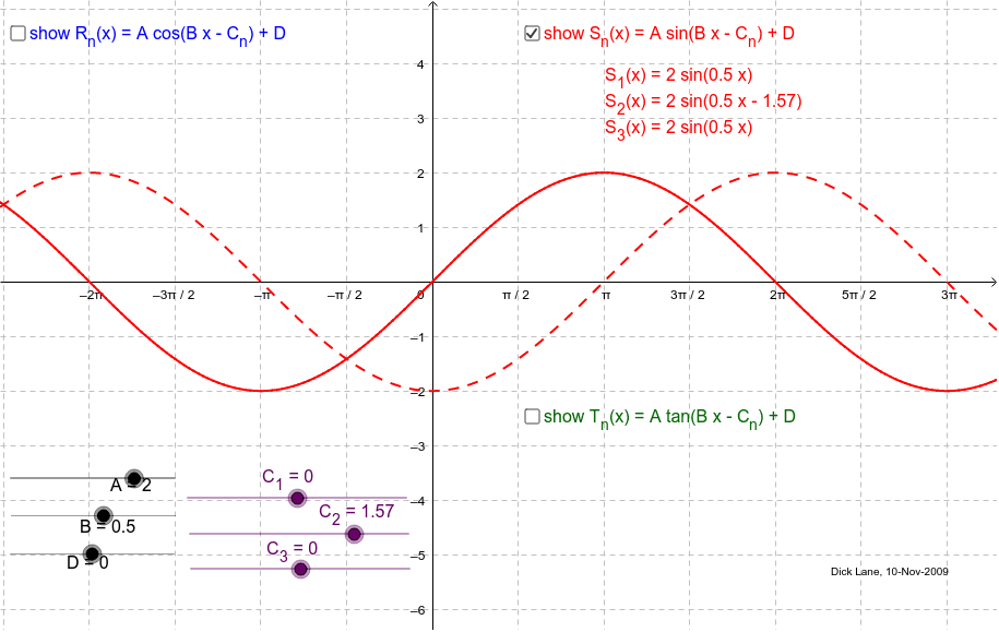 GeoGebra Applet