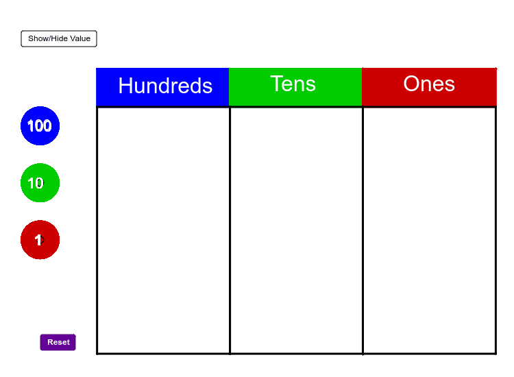 Place Value Mat GeoGebra