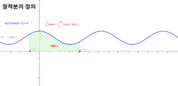 Definite Integral