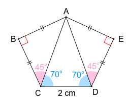 Motif de base du pavage
