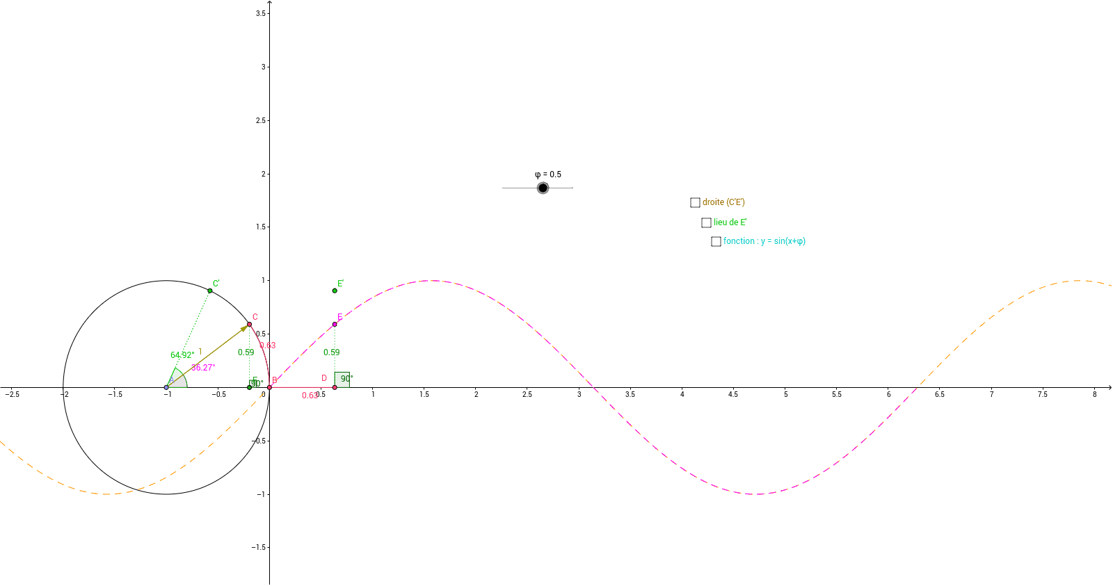 GeoGebra Applet