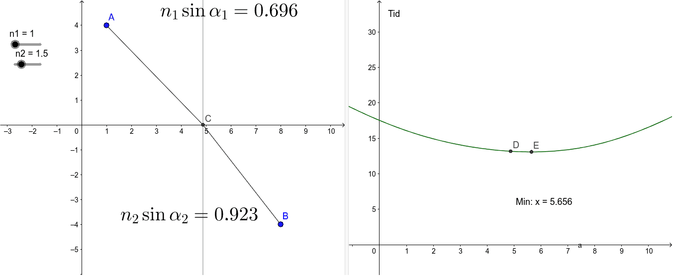 GeoGebra Applet
