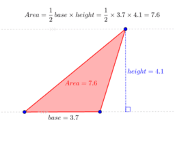 Geometry (all)