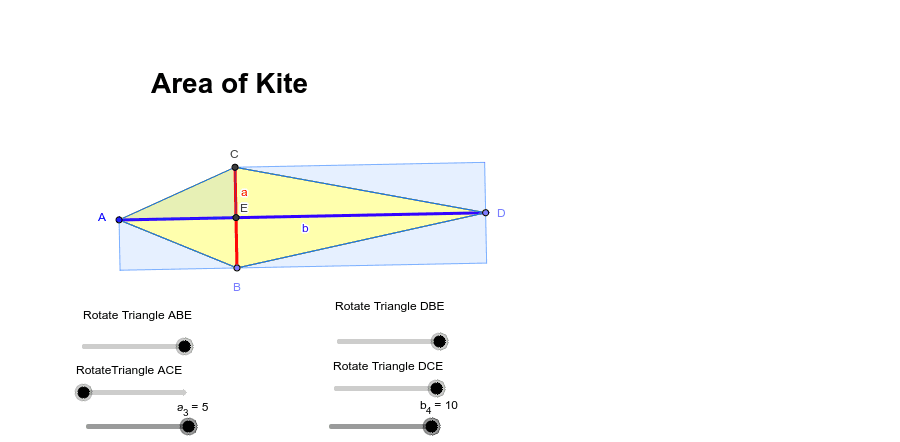 Area of a Kite