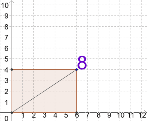 Nrich Mathematics